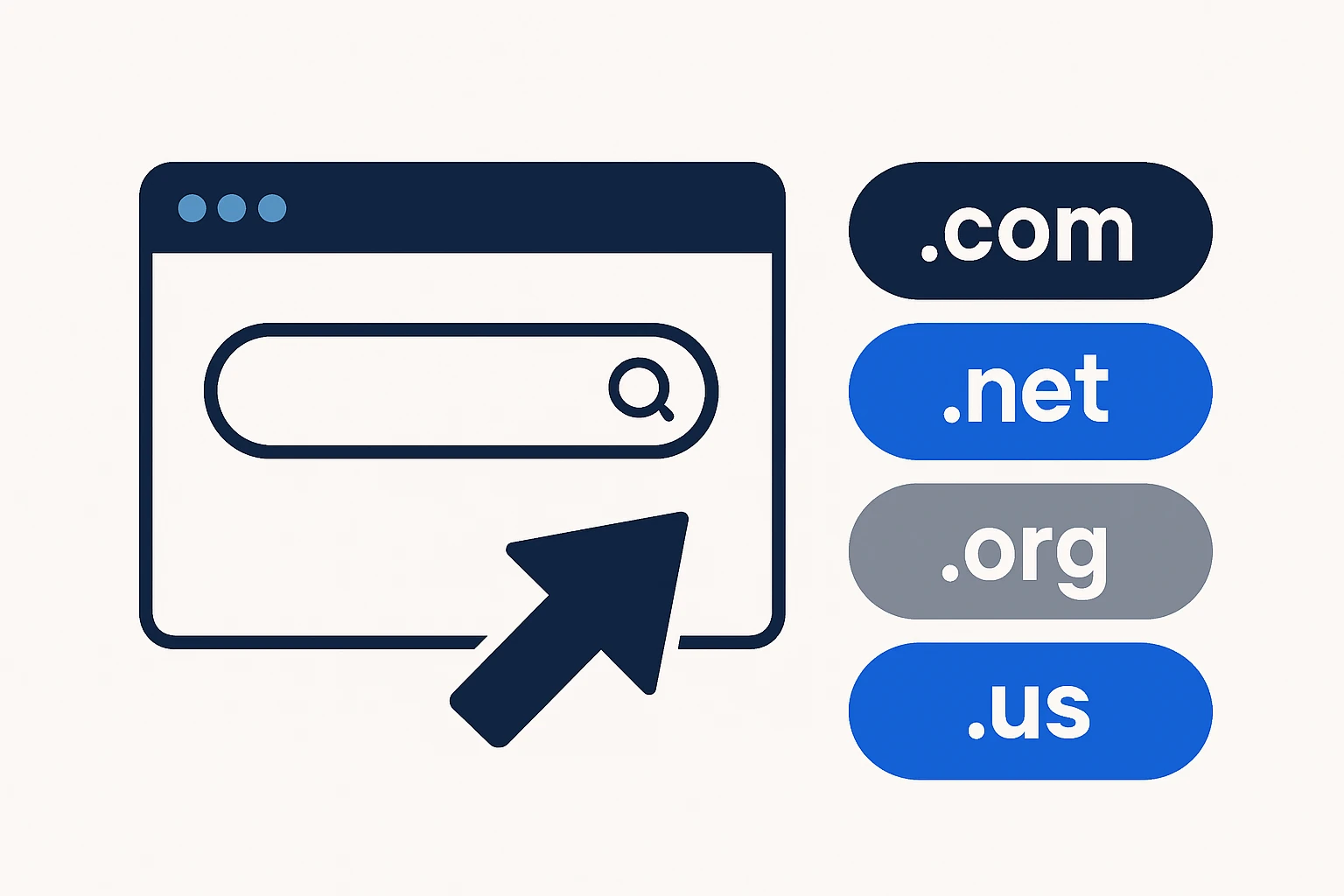 All Top-Level Domains Explained: A Practical Guide to Choosing Domain Extensions for US Businesses